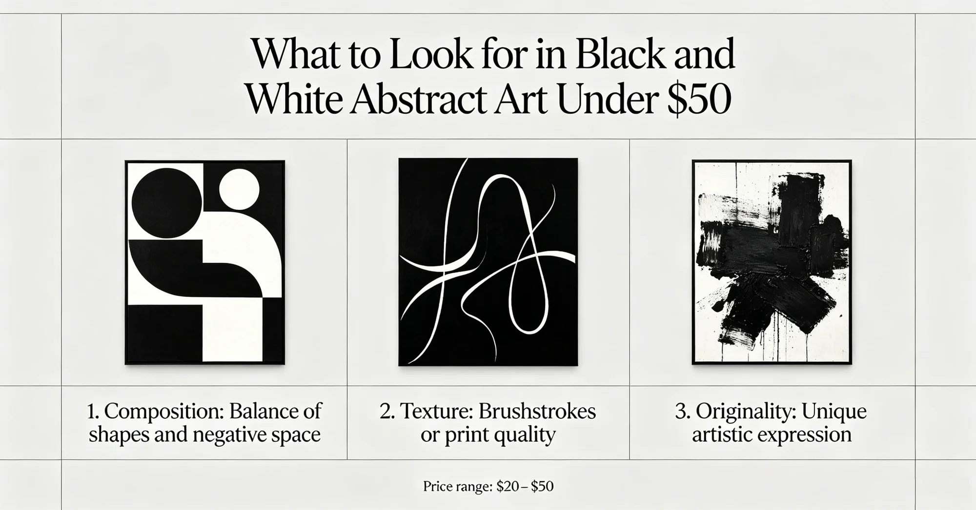 What to look for in black and white abstract art under $200